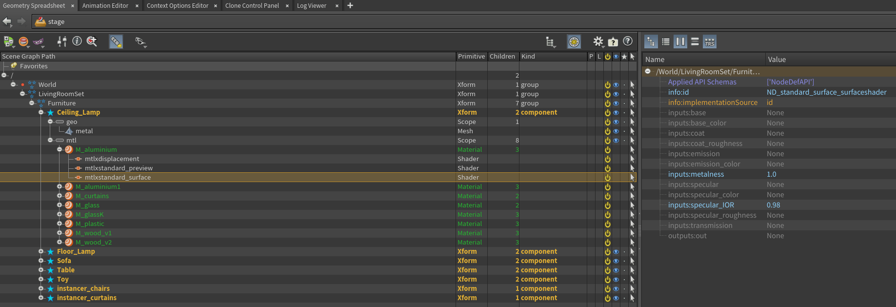 USD scene hierarchy displayed in Houdini, showing the same asset structure used for interior scene authoring.