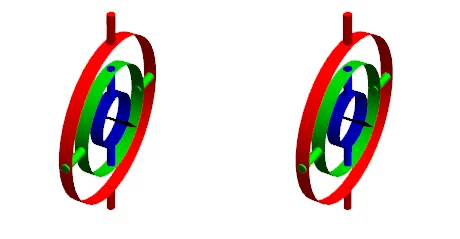 Gimbals with two axes aligned in a gimbal-lock configuration