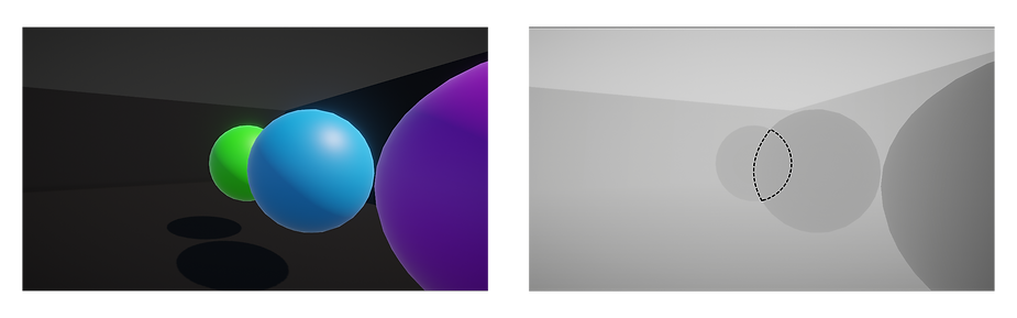 Depth Testing Comparison Pipeline